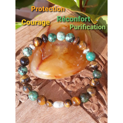 Bracelet en Oeil de Tigre & Turquoise