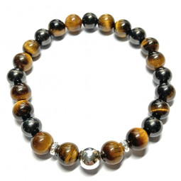 Bracelet en Shungite & Oeil de Tigre