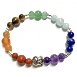 Bracelet Boules 7 Chakras