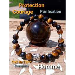 Bracelet en Shungite & Oeil de Tigre