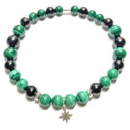 Bracelet en Shungite & Malachite