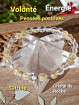 Bracelet en Citrine & Cristal de Roche