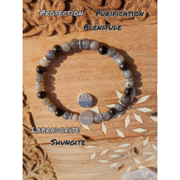 Bracelet en Labradorite & Shungite