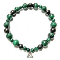 Bracelet en Shungite & Malachite