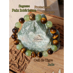 Bracelet en Jade & Oeil de Tigre