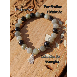 Bracelet en Labradorite & Shungite