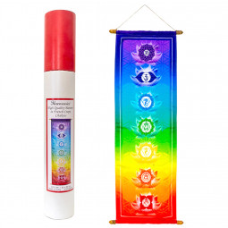 Bannière 7 Chakras
