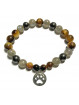 Bracelet Boules en Labradorite, Oeil de Tigre & Shungite