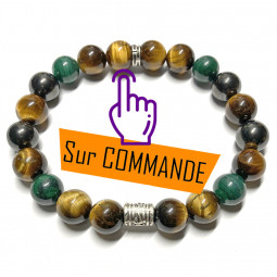 Bracelet Boules en Oeil de Tigre, Shungite & Malachite