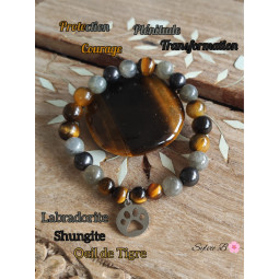 Bracelet Boules en Labradorite, Oeil de Tigre & Shungite