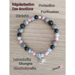 Bracelet Boules en Labradorite, Shungite & Rhodocrosite