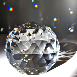 Boule Facettée de Cristal