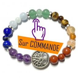Bracelet Boules 7 Chakras