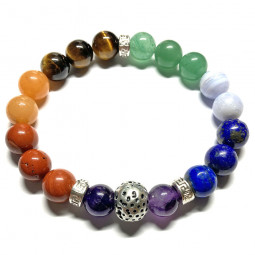 Bracelet Boules Création 7 Chakras