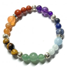 Bracelet Boules 7 Chakras Création