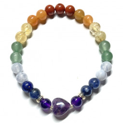 Bracelet Boules Création 7 Chakras