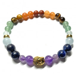 Bracelet Boules Création 7 Chakras