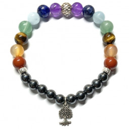 Bracelet Boules 7 Chakras & Hématite