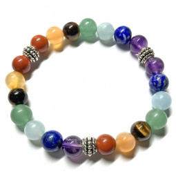 Bracelet Boules 7 Chakras Création