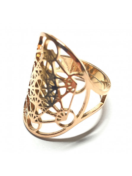 Bague Metatron cuivre en Acier Inoxydable