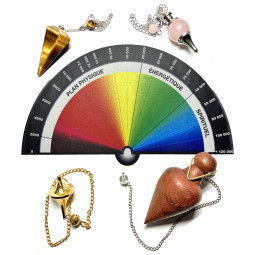 Stage Pendule de Radiesthésie