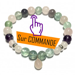 Bracelet Boules en Fluorite...