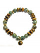 Bracelet Boules Turquoise & Oeil de Tigre