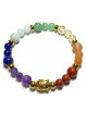 Bracelet Boules Création 7 Chakras & Bouddha doré
