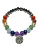 Bracelet Boules Création 7 Chakras & Lotus