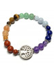 Bracelet Boules Création 7 Chakras & Arbre de Vie