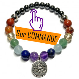 Bracelet Boules Création 7...