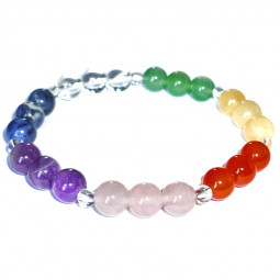 Bracelet Multi-pierres