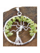 Pendentif Arbre de Vie en Péridot